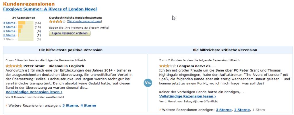 amazon Bewertung Details